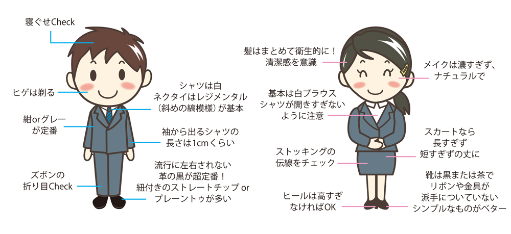 身だしなみ